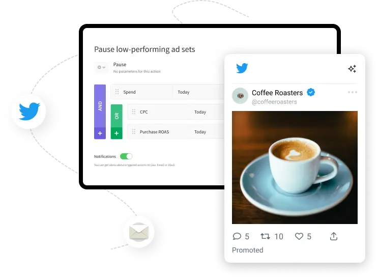Maximize your Twitter ads
potential with automation